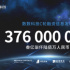 融资发布 | 数数科技完成红杉中国领投的3.76亿元C轮融资