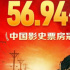 新闻丨长津湖登顶中国影史票房榜