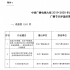 行業(yè)日報｜重要通知、影視動態(tài)、行業(yè)供需、網臺收視、網播數據