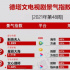 专访 |《女心理师》总制片人：杨紫井柏然直面“焦虑”，“冷僻”题材也有春天？