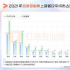 《誰是兇手》“撐”起迷霧劇場，但懸疑劇的春天遠沒到來