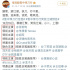 國產(chǎn)片撕番大戲，比劇情好看多了