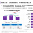 2021年，国剧都经历了什么？
