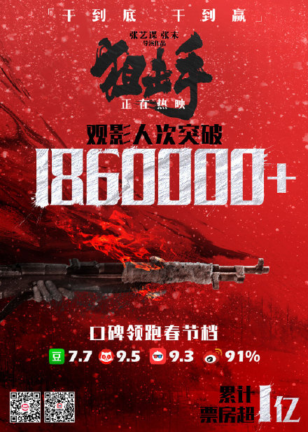 春节档总票房破33亿 《长津湖之水门桥》14亿领跑