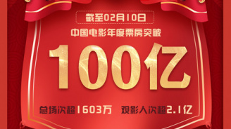 2022中国电影年度票房突破100亿