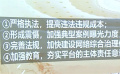 人大代表建議堵死網(wǎng)絡(luò)水軍生存空間