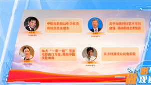 一周影事观察：中国文化海外传播