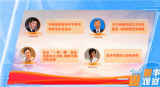一周影事观察：中国文化海外传播