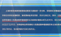 鄧倫通過虛構(gòu)業(yè)務(wù)轉(zhuǎn)換收入性質(zhì)進行虛假申報