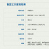 古裝戲！張藝謀新片《滿江紅》故事梗概首次曝光