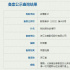 双雪涛小说再次搬上银幕 《我的朋友安德烈》立项