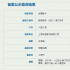 名士借畫？徐浩峰《入型入格》立項故事梗概曝光
