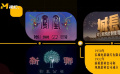 香港早期的电影机构