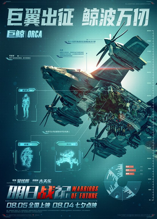 《明日战记》发布预告 古天乐刘青云激战巨型机甲(图4)