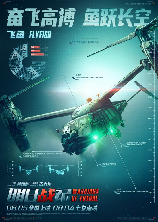 《明日战记》发布预告 古天乐刘青云激战巨型机甲(图5)