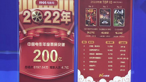 2022年中国电影总票房突破200亿元《长津湖之水门桥》居首