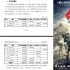 博纳16.8亿投资10部新片 《红海行动2》拟投2.5亿