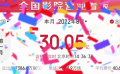 2022年8月总票房破30亿！