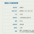 《誤殺》導(dǎo)演新片《大偵探》立項 犯罪懸疑題材