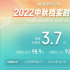 2022中秋档总票房3.7亿 《哥，你好》位居第一