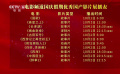 電影頻道國慶假期展播優(yōu)秀國產(chǎn)影片 享受精彩豐呈的光影盛宴