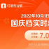 2022國(guó)慶檔總票房破7億 《萬(wàn)里歸途》4.69億領(lǐng)跑