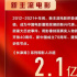 中国电影这十年|“新主流”电影开启时代新征程
