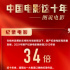 图说电影 | 纪录电影佳作频出 科幻电影大放异彩