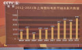 圖說(shuō)電影——中國(guó)電影這十年 電影節(jié)搭建交流平臺(tái)