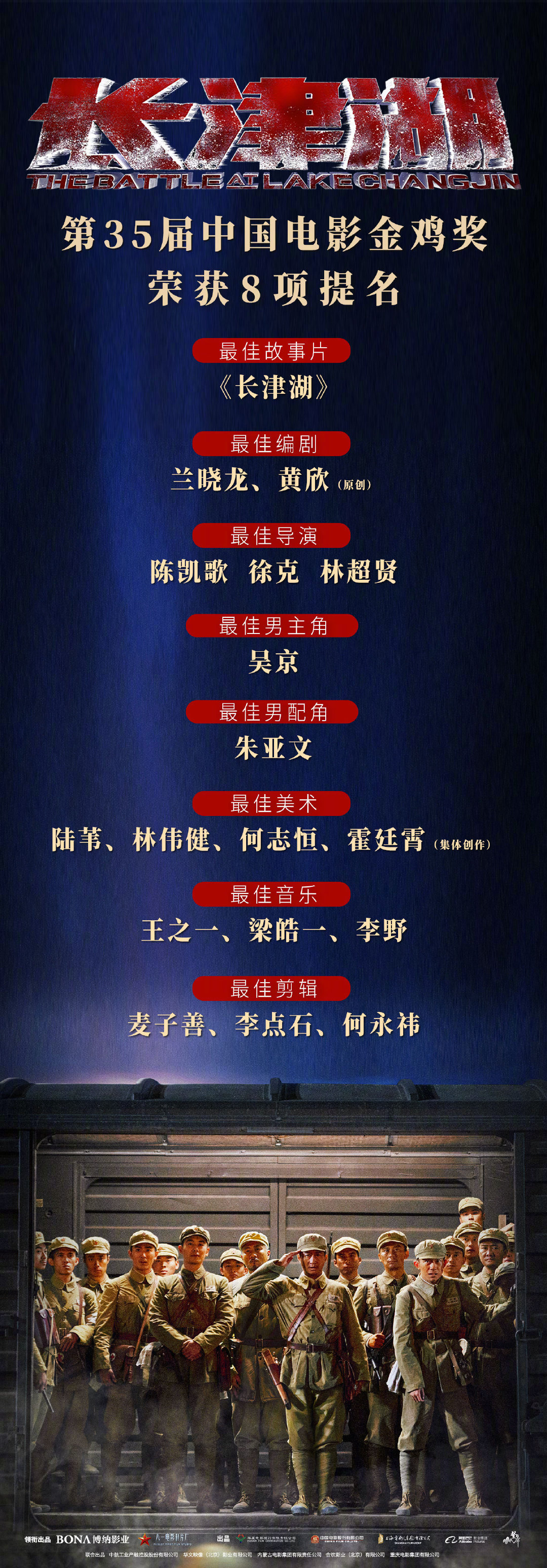 速览！第35届中国电影金鸡奖提名影片成绩单海报(吴奇隆召唤神龙的电影)