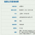《三星堆：未來啟示錄》立項(xiàng) 神秘古文明揭開面紗