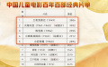 为什么这些作品获得观众认可，究竟好在哪里？