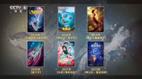中国电影市场化二十年进程回眸：国产动画电影的崛起