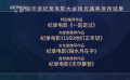 首届华语纪录电影大会推优盛典举办 《一起走过》获特别推荐作品荣誉