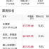 交融·情緒·破局：2021年的中國(guó)院線電影發(fā)生了哪些變化？