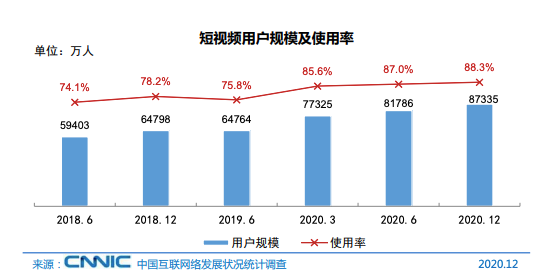 悬疑 甜宠 失意 短剧赛道 卷起来 平台剧场化大混战 年度盘点 电影号图文 电影网 1905 Com