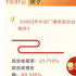 这届春节主题晚会的“流量密码”：文化与科技双赋能
