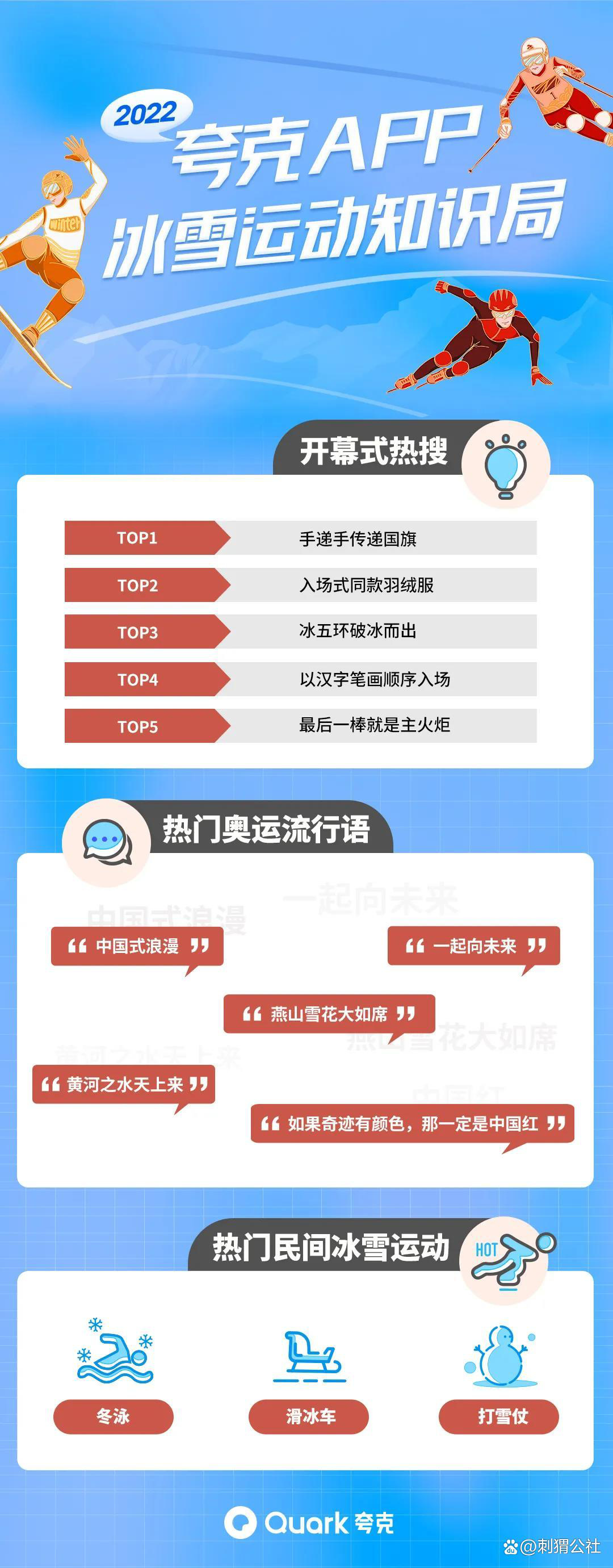 北京冬奧會(huì)閉幕式 | 圖源@央視新聞