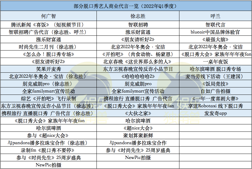 脱口秀贾耗_贾玲采访化解成脱口秀_贾姓名张康脱手脱口秀