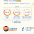 Z世代看网文，不再只谈“逆天改命”