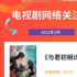 只求自由不談戀愛，大女主劇里的女性天下