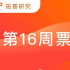 第16周票房預(yù)測：導(dǎo)演爆炸貝新作即將上映