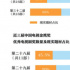 現(xiàn)實(shí)題材精品力作閃耀熒屏