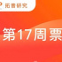第17周票房预测：五一档哪部电影能扛起大盘？
