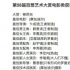 新闻丨[阿凡达2]首款预告发布！