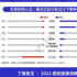 如果綜藝有人格，那這檔一定是INFJ