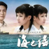 黄金时段热播电视剧收视综合分析（2022年5月14日-5月20日）