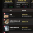 《法醫(yī)秦明》接棒《重生之門》火力，阿里影業(yè)IP懸疑劇的新“內(nèi)容經(jīng)”