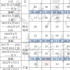优酷跟风涨价，似乎也没什么影响……