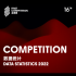 FIRST主竞赛入围：女性创作力量稳步崛起，00后新世代快步登场